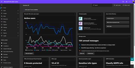 admin.microsoft.con/adminportal|microsoft 365 admin portals.